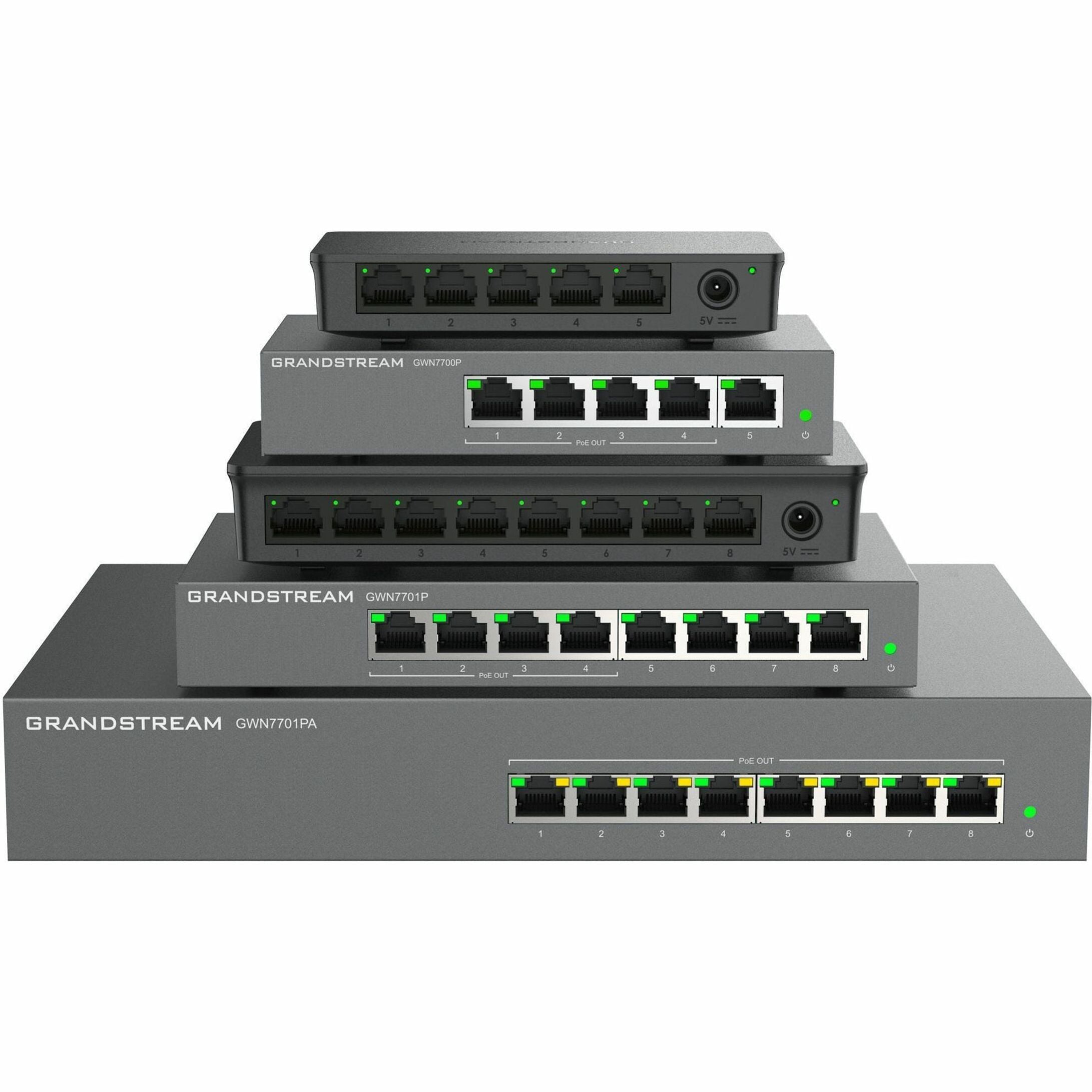Grandstream GWN7701P Ethernet Switch