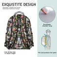 thumbnail image 5 of Dog Themed Travel Backpack for College - Compact for Under-Seat Storage, Multiple Pockets, Ideal for Dorm Life & Weekend Trips, 5 of 6