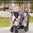thumbnail image 2 of MINKUROW Universal Stroller PVC Rain Cover,Weather Shield Bug for Baby Travel Windproof Carseat Canopy Protection from Dust Snow Shade Shield Plastic Transparent Stroller Accessories Ventilation, 2 of 7