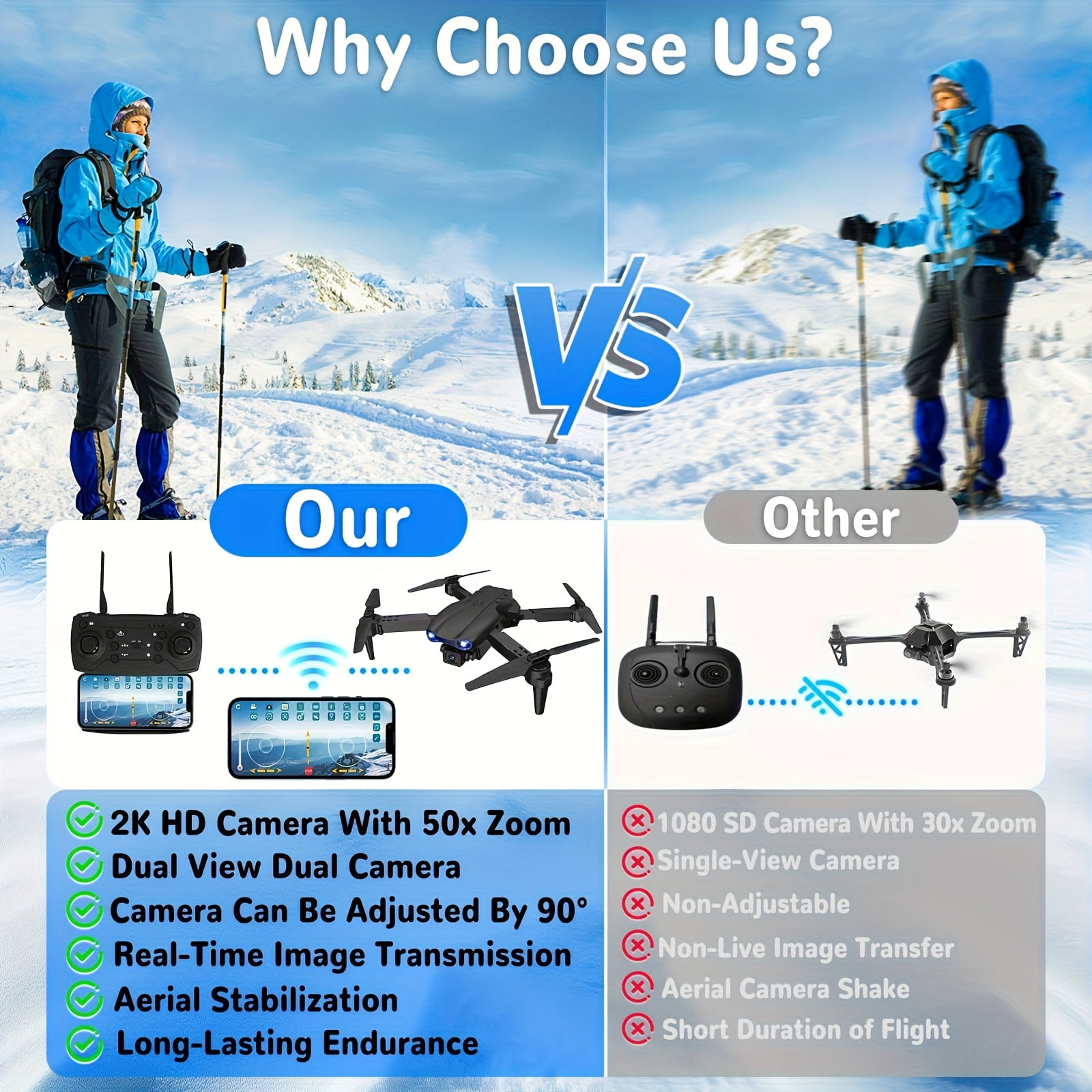 E99 Drone with Camera, Foldable Rc Drone with APP Control, Real-time Video Remote Control Quadcopter, Comes with 2 Batteries, Birthday Gift Indoor And Outdoor Drone Aircraft,  Easter Gift
