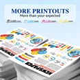 thumbnail image 3 of 4PK TN223 TN227 Compatible for Brother TN227 Toner TN223 MFC-L3770CDW L3710CW HL-L3210CW L3230CDW L3270CDW L3290CDW New, 3 of 6