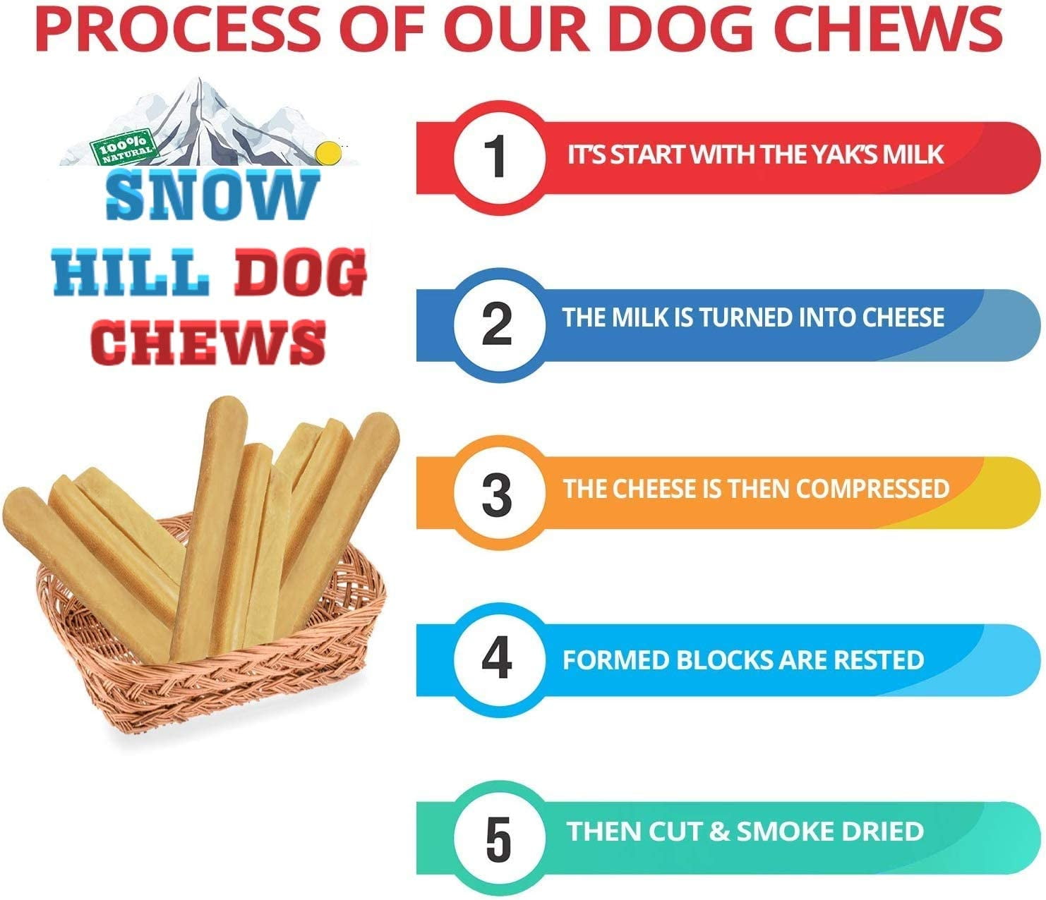 Snow Hill Himalayan Yak Cheese Dog Chews XX-Monster 13-15 Oz 10"-11" Organic Healthy Yak Cheese Golden Bone Dog Treats Keeps Dogs Busy Enjoying Indoors Outdoors