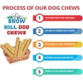 thumbnail image 2 of Snow Hill Himalayan Golden Yak Cheese Dog Chews X-Monster 10-11 Oz 9.5-10.5 IN Long, Grade A Quality Natural Healthy Safe for Dogs Yak Cheese Treats Keeps Dogs Busy Enjoying Indoors Outdoors, 2 of 4