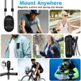 thumbnail image 4 of Cámara Corporal Mini JETO H88 1080P 32GB WiFi, 4 of 6