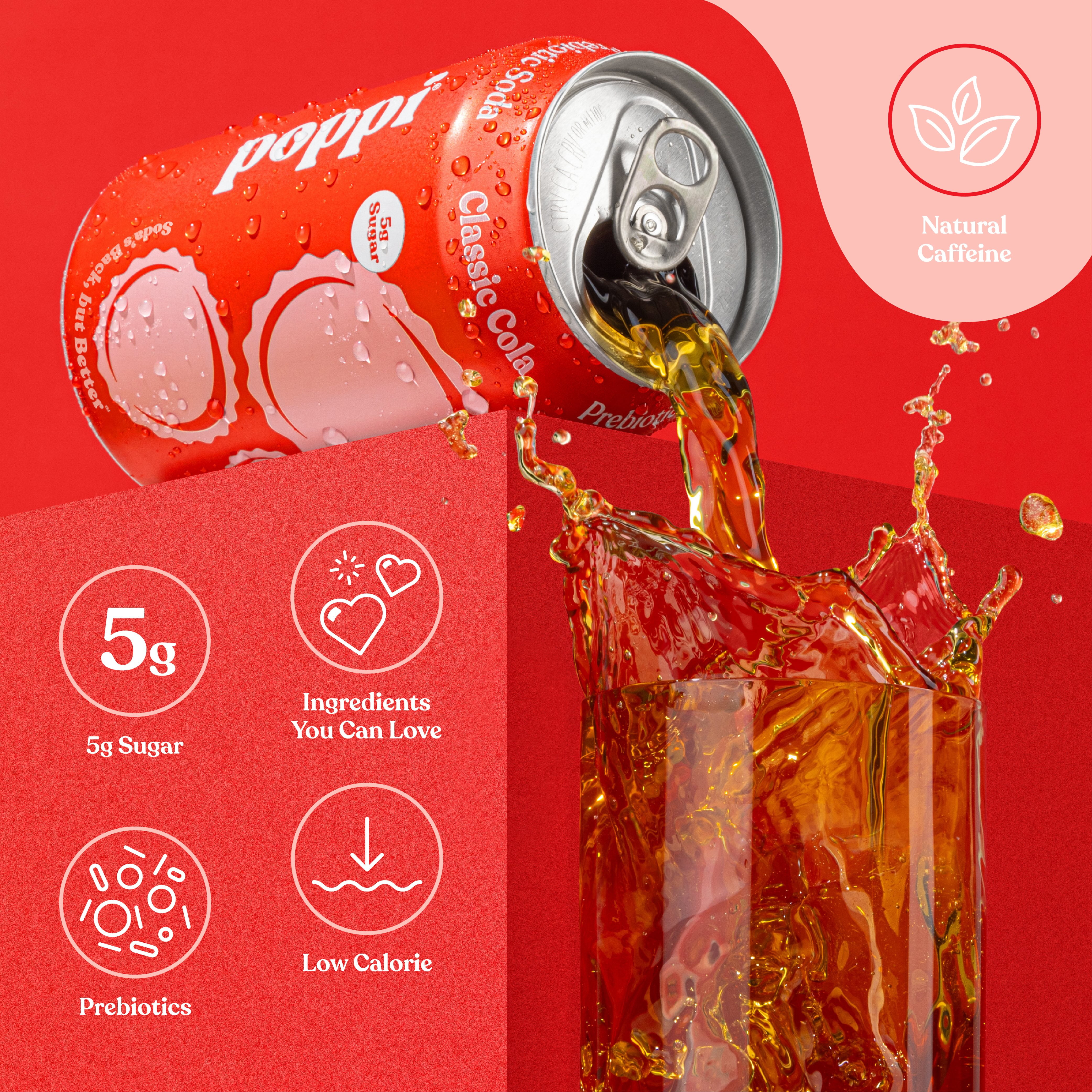 (12 pack) Poppi Classic Cola Prebiotic Soda, 12 oz, 12 Pack Cans