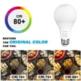 thumbnail image 3 of Innens E26 LED Light Bulbs 50W 90W 150W 180W Watt Equivalent E27 6500K Bright Daylight, 3 of 31