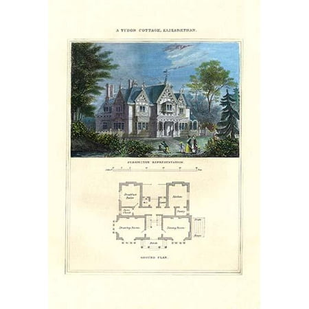 Cottages & Villas of the English Countryside in the adaptation from foreign influences in design with a painting of the home and a basic first floor plan Poster Print by Richard (Best Cottage Floor Plans)