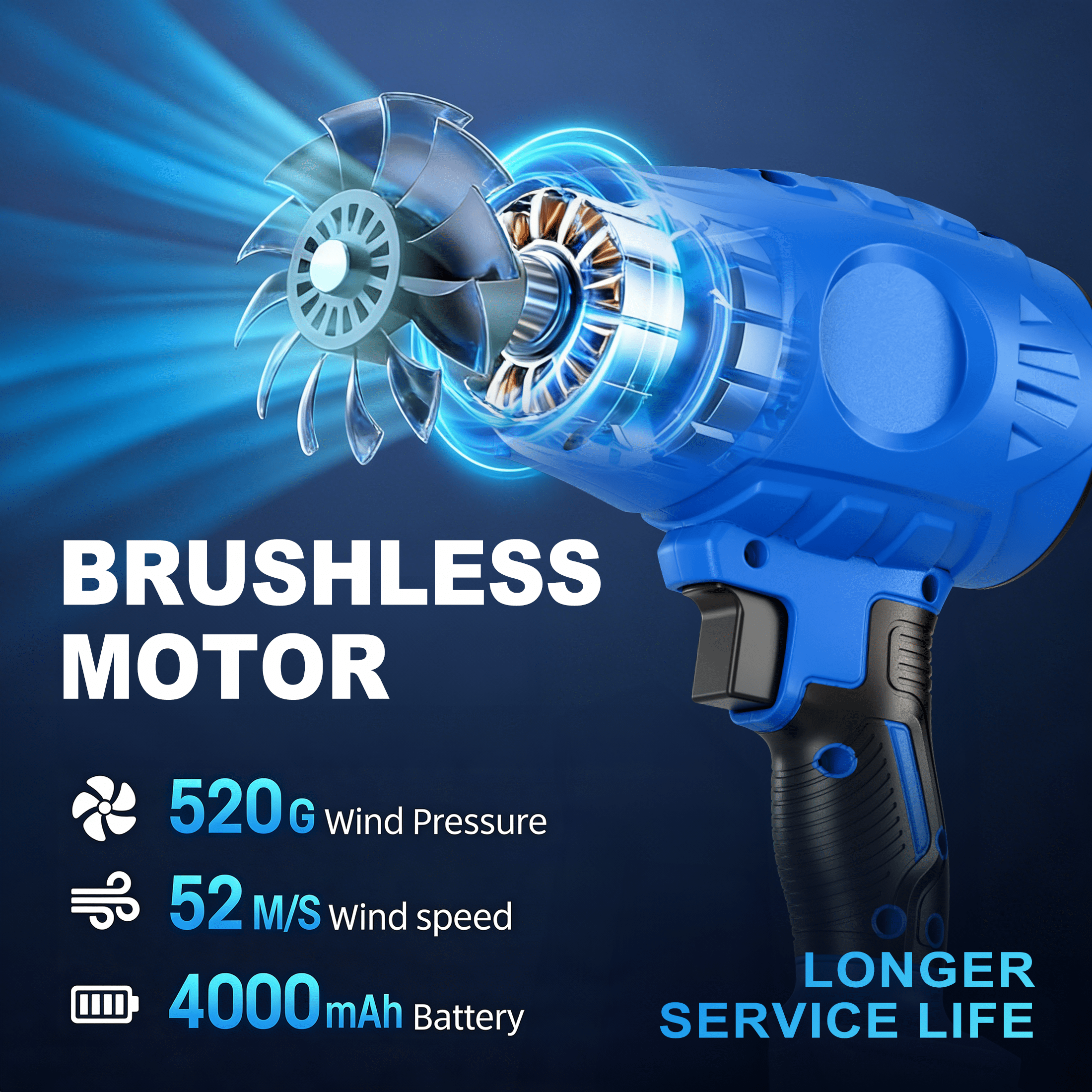 Brushless Cordless Leaf Blower 2 Batteries, Portable Dust Cleaner Handheld Blower Air Duster for Patio Cleaning, Lawn Care, Drying, Camping Blue