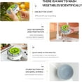 thumbnail image 7 of Seattleget Efficient Portable Fruit and Vegetable Washers, Ultrasonic Fruit and Vegetable Cleaner Device, Automatic Spinner, for Cleaning Fruits (B(Rotate + vibrate + purify) Plug-in), 7 of 7