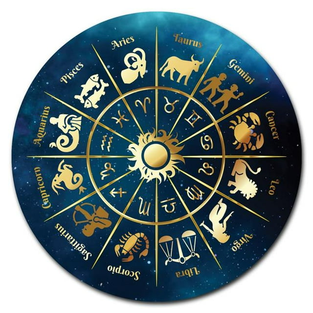 SignMission P-12-CIR-Zodiac Wheel 12 in. Tall Circular Rigid Plastic Sign - Zodiac Wheel