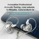 thumbnail image 5 of GK Auriculares con cable Auriculares intrauditivos Deportes Manos libres Auriculares para teléfonos inteligentes Auriculares con ocultación de ruido Accesorios de música de audio Claro, con micrófono Inevent EL005368-04B, 5 of 7