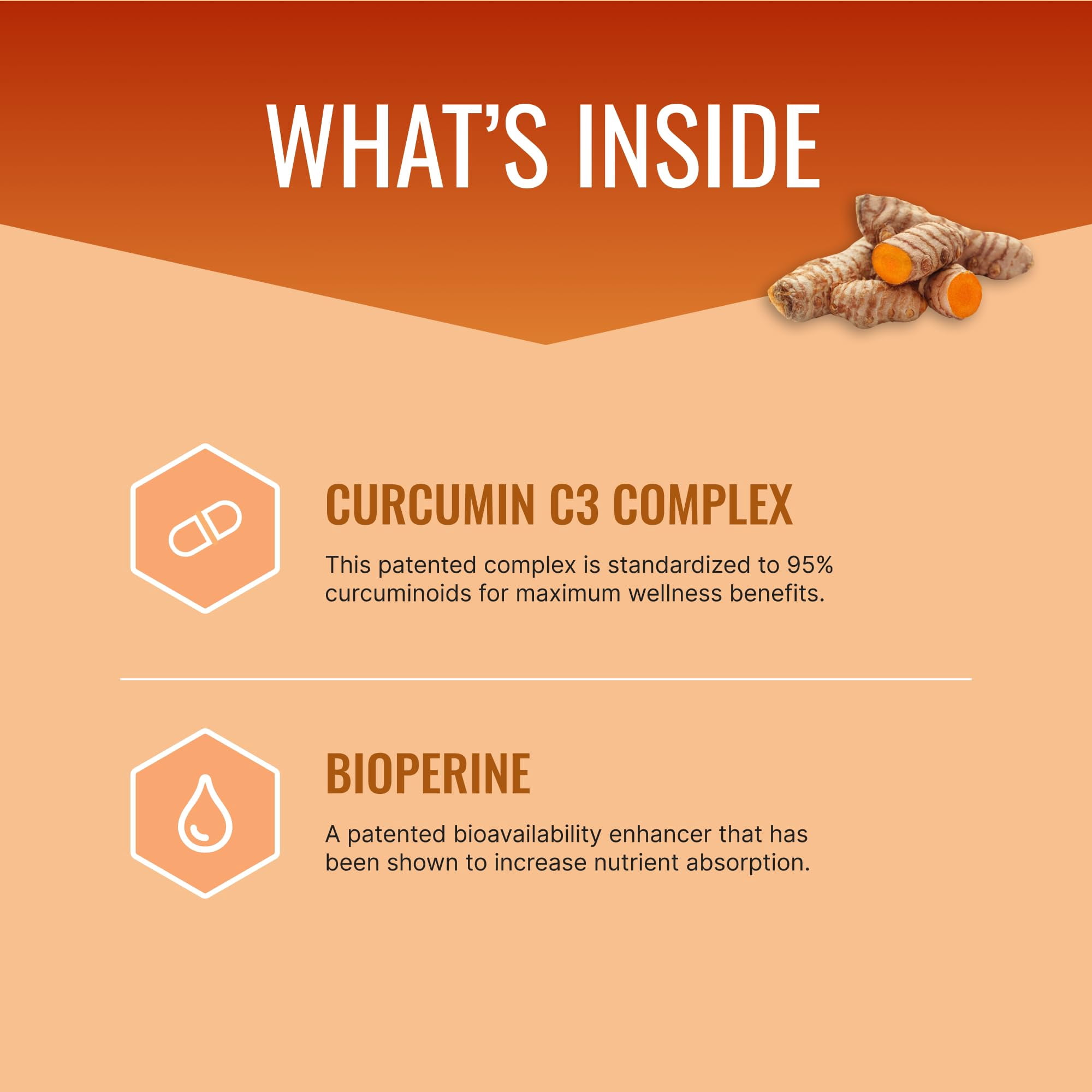 Approved Science Turmeric MD - with BioPerine & 95% Standardized Turmeric Curcuminoids - 60 Capsules (1 Month Supply)