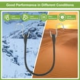 thumbnail image 4 of 2Pack 41" Bungee Cords with Hooks for Securing Tarps Cargo Trucks Canvases, Black, 4 of 6