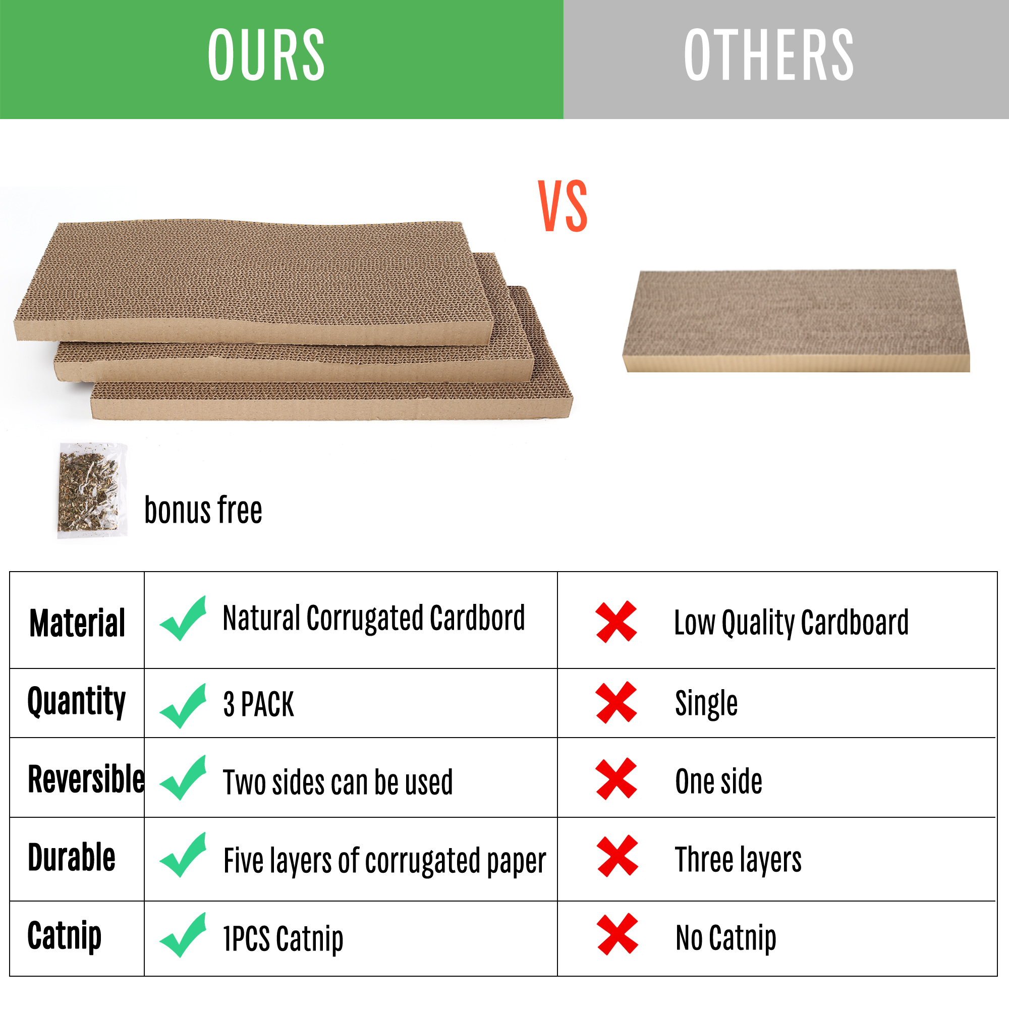 Prime Pets 3-in-1 Reversible Cat Scratcher Cardboard photo 6