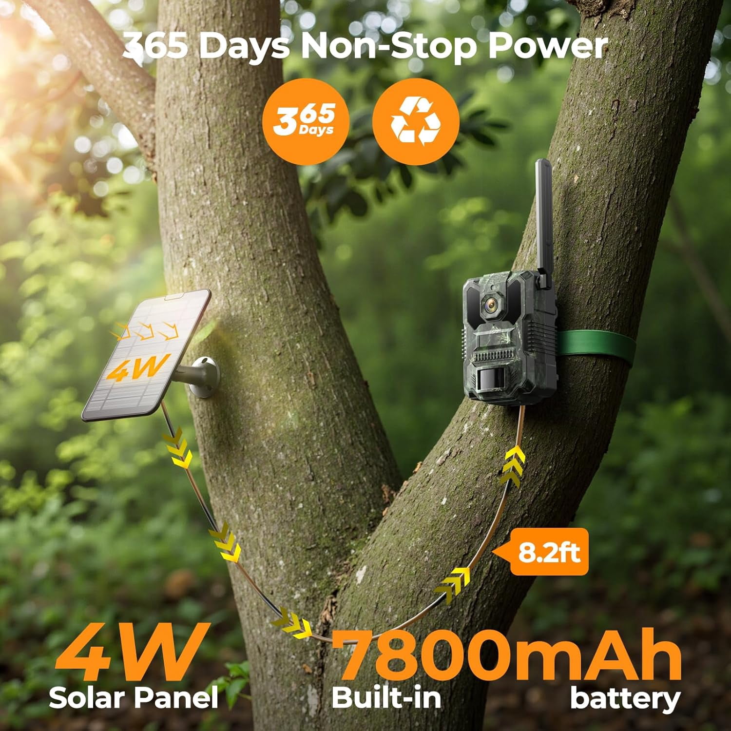 CAMPARK 4G LTE Cellular Trail Camera Solar Game Camera 2.5K 32MP Hunting Camera with 4 Area in 1 Screen Night Vision 0.1s PIR &AI Person Detection Waterproof IP66 Twoway Audio for Wildlife Monitoring