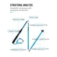 thumbnail image 6 of AONIJIE Trekking Poles - 2 Ultralight Collapsible Aluminum Anti-Shock & Quick Lock,Blue,120cm, 6 of 8