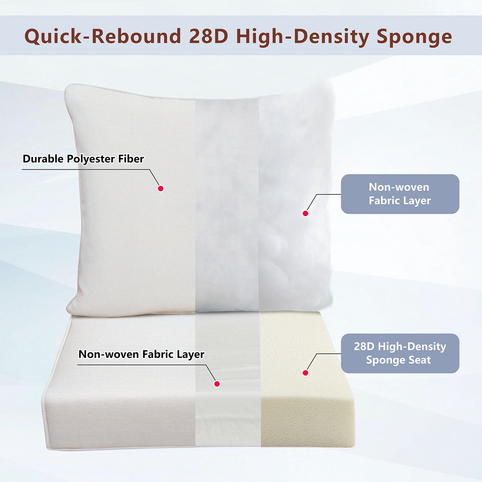 JP Outdoor 24" x 24" Patio Furniture Replacement Chair Cushion, Outdoor Seat Cushion Set,Water Resistant & Fade Resistan,Beige