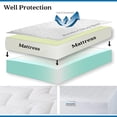 thumbnail image 5 of Waterguard Twin Mattress Protector Pad. Hypoallergenic Twin Mattress Pad Replacement for College Dormitories, Hospitals, and Residential Homes. Top Made from 100% Cotton for Softness and Comfort., 5 of 7