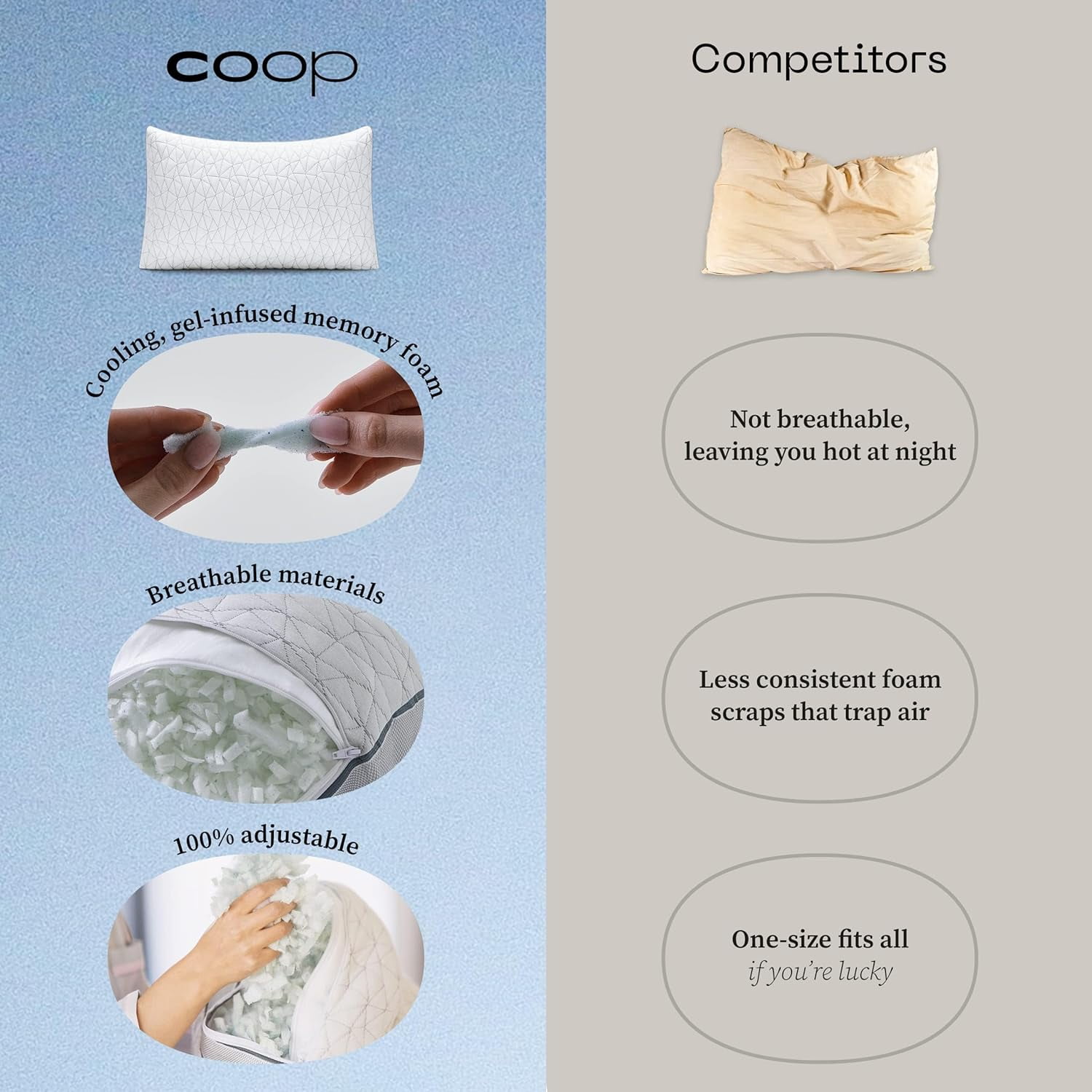 Coop home goods eden sale