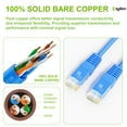 thumbnail image 4 of SYSTON CABLE TECHNOLOGY Cat 5e Ethernet Network Cable Patch - 10 FT Green, 350 MHz 24 AWG Solid Bare Copper Wire with RJ45 Ends, Heat Resistant Plenum Rated - CMP/CL2P/FT6, Indoor/Outdoor IP PoE Lan, 4 of 7