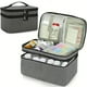 thumbnail image 1 of Bolsa de almacenamiento de medicamentos para acampar y hacer senderismo con bolsa pequeña portátil Botiquín de primeros auxilios para el hogar para almacenamiento de medicamentos de emergencia Bolsa d, 1 of 8