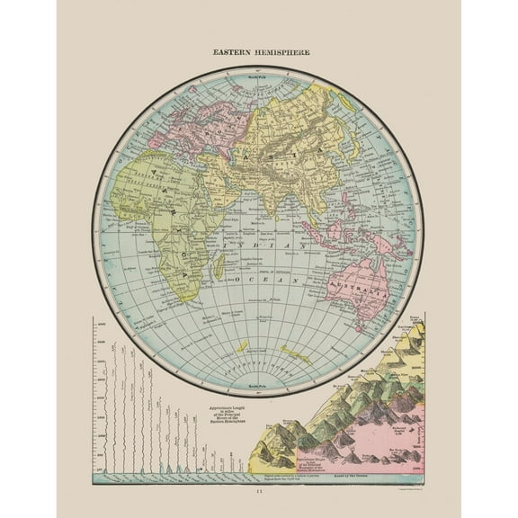 Historic Map - Eastern Hemisphere - Cram 1892 - Vintage Wall Art