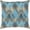 Medium Gray, Aqua, Blue / Hite, variant on Boutique Rugs Cornwall Throw Pillow
