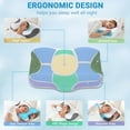 thumbnail image 3 of Almohada CPAP Elviros para el cuello cervical para aliviar el dolor de cuello, 3 of 9