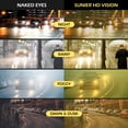 thumbnail image 4 of Sunier Retro Oversized Butterfly Flower Frame Sunglasses for Women, Yellow Night Driving Lenses, Anti-Glare, 4 of 7