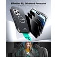 thumbnail image 2 of Protector de pantalla ESR para iPhone 14 Pro Privacy 3, paquete, 2 of 9