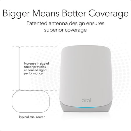 NETGEAR - Orbi 750 Series AX5200 Tri-Band Mesh Wi-Fi 6 System (2-pack) - White