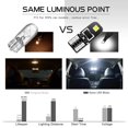 thumbnail image 5 of 20 piezas W5w 168 Led Canbus luz 2smd bombillas Interior del coche sin errores 12v, 5 of 5