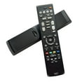 thumbnail image 1 of Amplifier audio remote control For Yamaha RAV531 RX-V381 RX-533 RX-383 RX-583 RX-681 RX-283 RX-381 RX-385 RX-377 RX-379 481 581, 1 of 5