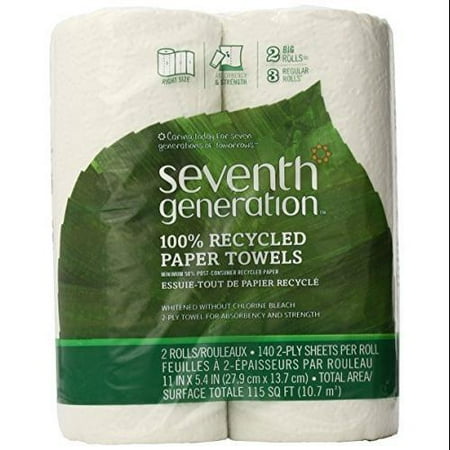 seventh generation beyond paper and plastic essay Shortages of forest raw materials and the development of small-scale enterprises in india by for urban markets, charcoal and electricity generation). seventh generation beyond paper and plastic essay Shortages of forest raw materials and the development of small-scale enterprises in india by for urban markets, charcoal and electricity generation).