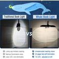 thumbnail image 3 of Luz de lectura recargable de 14 LED para lectura nocturna en la cama, luz de lectura cálida/blanca con clip, mini lámpara con clip ajustable a 180°, luz de lectura agradable para la vista, perfecta pa, 3 of 5