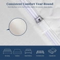 thumbnail image 7 of IULULU 8 Inch Gel Memory Foam Mattress, Graphene Cooling Fabric, Fiberglass-Free Bed in a Box, Twin, 7 of 7