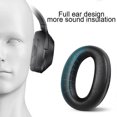thumbnail image 3 of 2pcs Earpads for Sony WH-1000XM4 Black+Buckle, 3 of 5