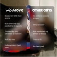 thumbnail image 3 of Las plantillas Move Game Day son multiusos para la fascitis plantar, 3 of 6