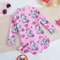 thumbnail image 7 of NIEWTR Toddler Baby Girl Swimsuit Long Sleeve Dot Print Zipper Swimwear Cute Kids Girl Ruffle Swimming Sunsuit Swimwear Beach Bathing Suit for Summer Vacation 18-24 Months Pink, 7 of 7