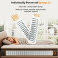 thumbnail image 3 of Ktaxon 12" Twin Size Mattress with Gel Memory Foam, Spring Hybrid Mattress in a Box, Adult, 3 of 7