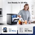 thumbnail image 6 of Simzlife Nugget Ice Maker Countertop, 44lbs per Day Soft Chewable Pebble Nugget Ice Machine, One-Touch Self-Cleaning with Touch Screen for Home, Kitchen, Office, Stainless Steel, Black, 6 of 14
