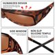 thumbnail image 5 of Gafas de Sol Polarizadas Peekaco UV400 "Fit Over" para Mujer y Hombre, 5 of 7