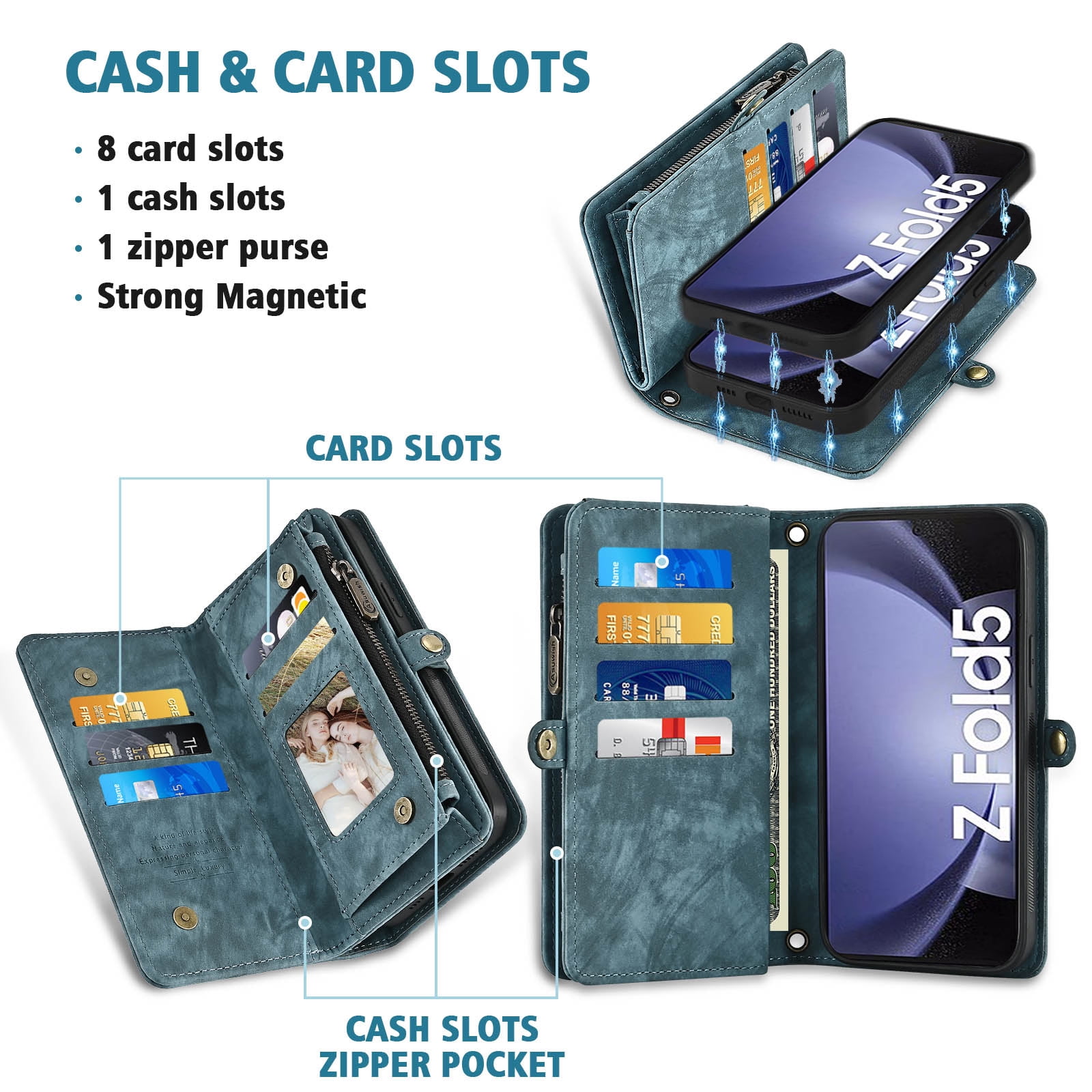 Asuwish Compatible with Samsung Galaxy Z Fold 5 5G 2023 Phone Case Zipper Wallet Detachable Strap Flip Card Holder Cell Cover for ZFold5 Z5 G Fold5 5Z Women Girls Blue