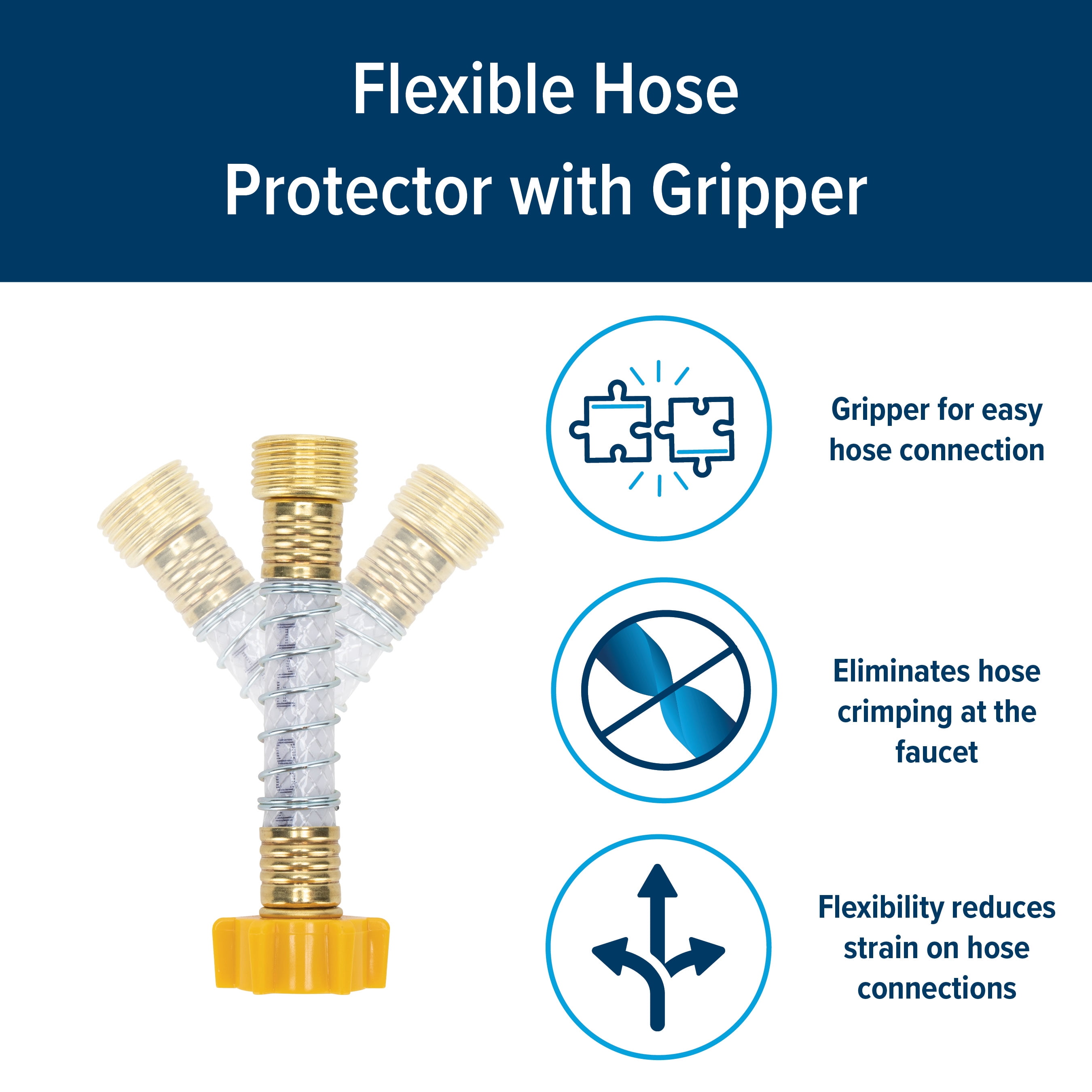 ●日本正規品● Protector Hose Flexible Camco with Silicone Brass, | Gripper 電気毛布・ひざ掛け