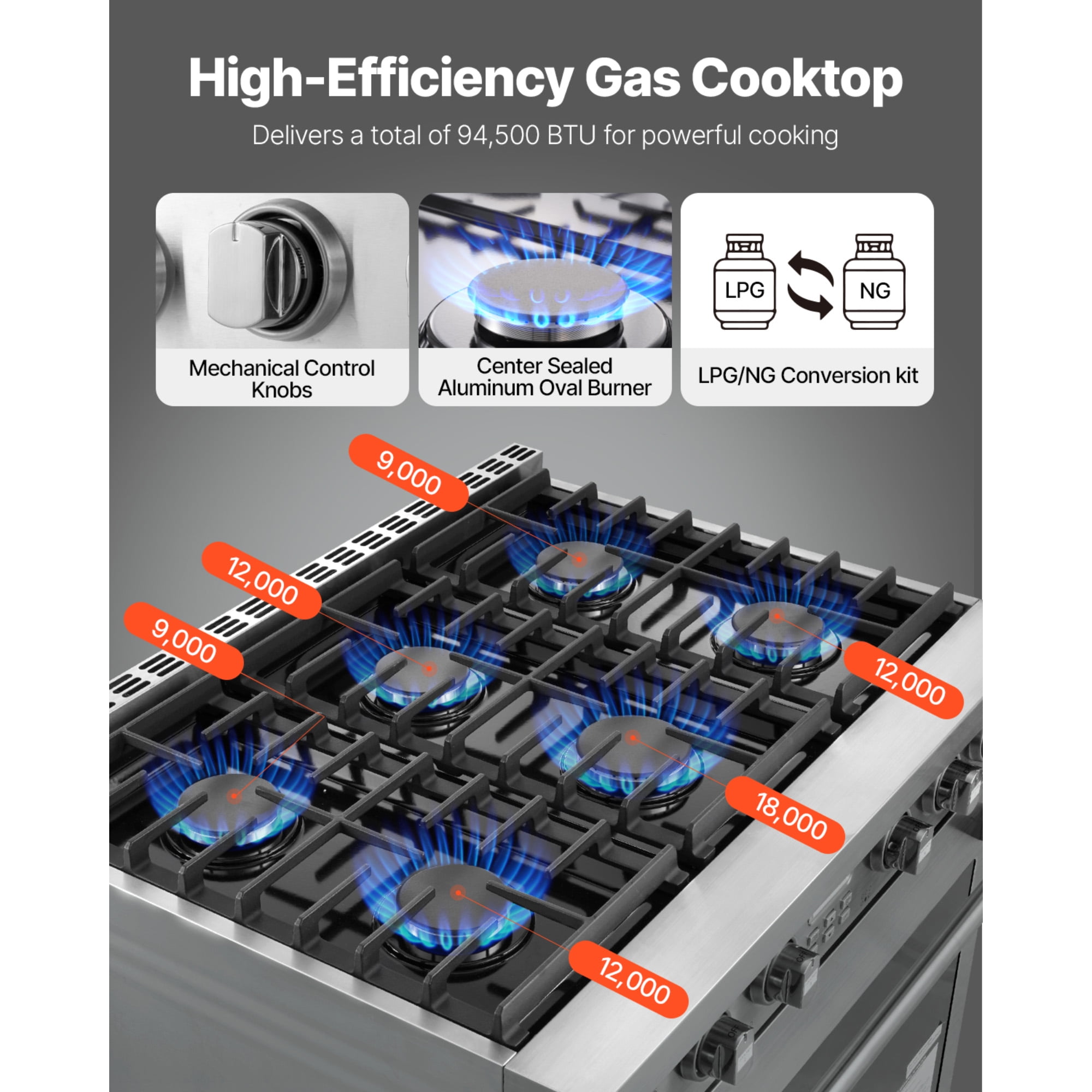 KFFKFF 36-Inch Freestanding Gas Range Oven, Stainless Steel Stove with 6 Sealed Burners, Spacious 6.0 Cu. Ft. Oven, Halogen Lighting, and Convenient Racks for RVs, Apartments, and Mobile Homes