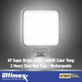 thumbnail image 2 of Ultimaxx Mini 49 LED Video Light - USB / Built-In Rechargeable Li-ion Battery, 2 of 4
