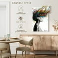 thumbnail image 4 of Elephant Stock Thoughts Of Tomorrow Wall Art - Vertical Canvas Wall Art - Living Room Wall Decor - Fashion And Beauty Canvas - White And Black Decor By Ashvin Harrison - 26" x 39", 4 of 4