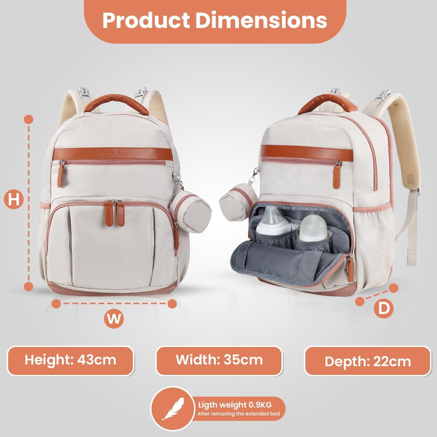 Baby Diaper Bag Backpack with Changing Station, 28Liters Capacity Nylon Baby Registry Mom Bags, Travel Friendly Unisex Bag, Essential Bag with Insulated Pockets