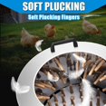 thumbnail image 4 of Chicken Feathering Machine 550W, Poultry Feather Remover Handle 3 Chicken Simultaneously,19.6" Barrel with 108 Soft Fingers for Efficient Poultry Feather Removal and Food Processing, 4 of 7