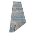 thumbnail image 2 of RUGSOTIC CARPETS MACHINE MADE HEATSET POLYPROPYLENE AREA RUGS - 2'6''x10', Runner Shape, Beige Blue Color, Contemporary Modern Design, High Pile Machine Made Area Rugs for Living Room (M00005), 2 of 4